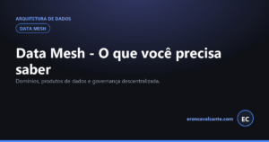 Leia mais sobre o artigo Data Mesh – O que você precisa saber.