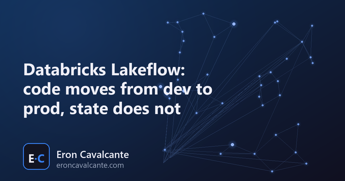 Databricks Lakeflow: code moves from dev to prod, state does not