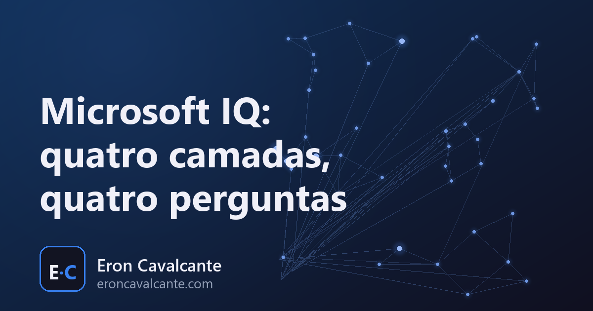 Microsoft IQ: quatro camadas, quatro perguntas
