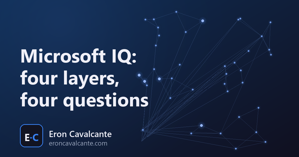 Microsoft IQ: four layers, four questions