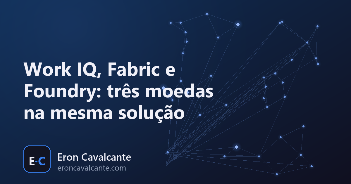 Work IQ, Fabric e Foundry: três moedas na mesma solução